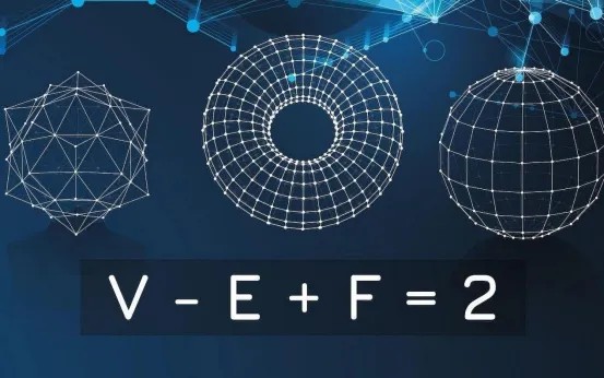 Euler's formula